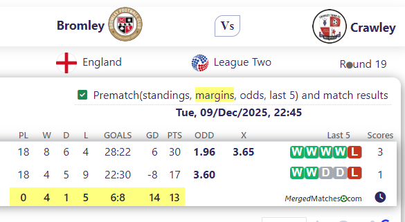 Bromley Vs Crawley screenshot