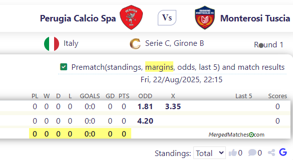 Perugia Calcio Spa Vs Monterosi Tuscia screenshot