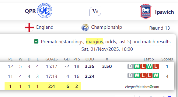 QPR Vs Ipswich screenshot