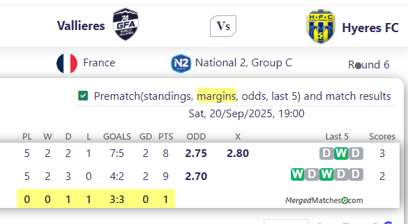 Vallieres Vs Hyeres FC screenshot