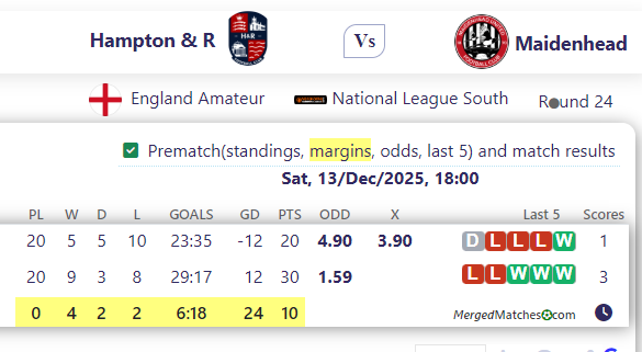 Hampton & R Vs Maidenhead screenshot