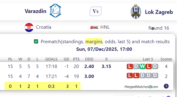 Varazdin Vs Lok Zagreb screenshot