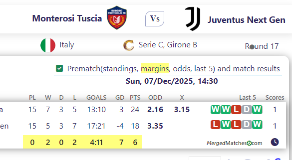 Monterosi Tuscia Vs Juventus Next Gen screenshot