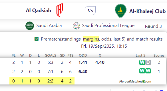 Al Qadsiah Vs Al-Khaleej Club screenshot