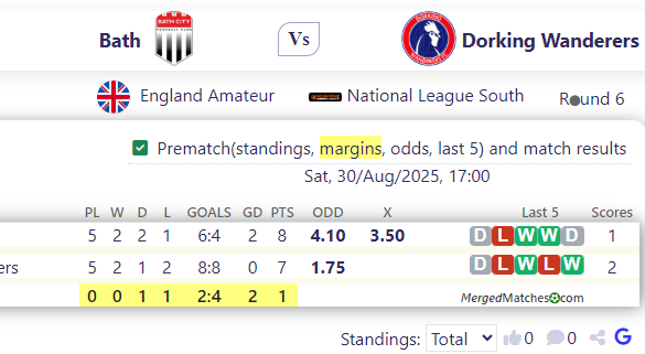 Bath Vs Dorking Wanderers screenshot