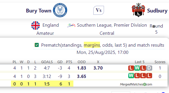Bury Town Vs Sudbury screenshot