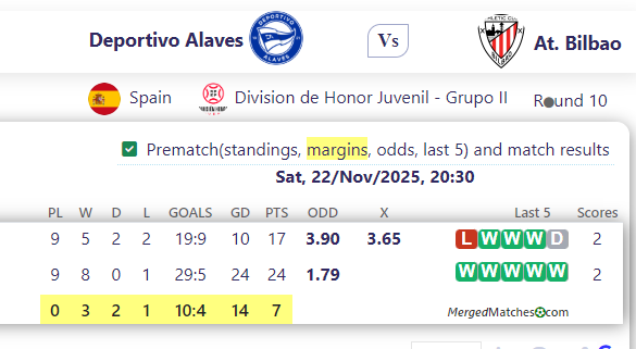 Deportivo Alaves Vs At. Bilbao screenshot
