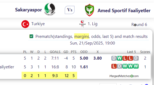Sakaryaspor Vs Amed Sportif Faaliyetler screenshot
