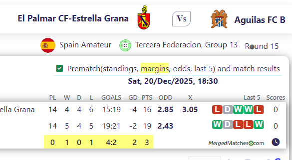 El Palmar CF-Estrella Grana Vs Aguilas FC B screenshot