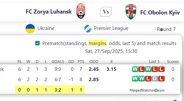 FC Zorya Luhansk Vs FC Obolon Kyiv screenshot