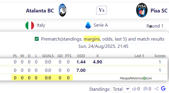 Atalanta BC Vs Pisa SC screenshot