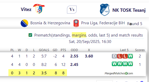 Vitez Vs NK TOSK Tesanj screenshot