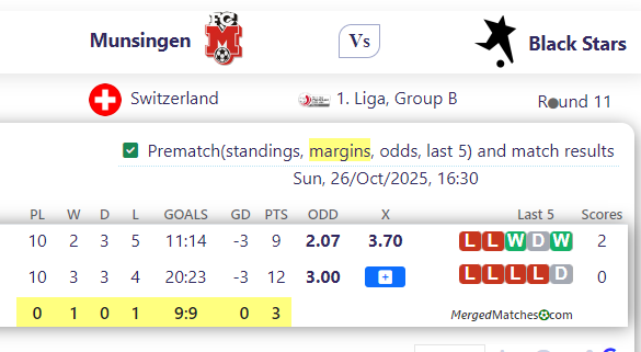 Munsingen Vs Black Stars screenshot