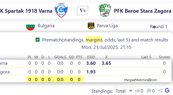 FK Spartak 1918 Varna Vs PFK Beroe Stara Zagora screenshot