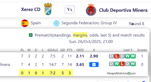 Xerez CD Vs Club Deportiva Minera screenshot