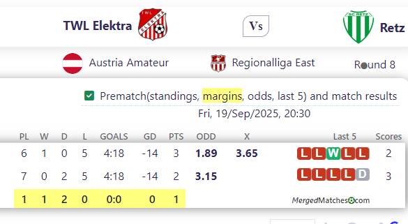TWL Elektra Vs Retz screenshot