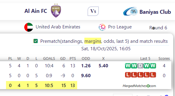 Al Ain FC Vs Baniyas Club screenshot