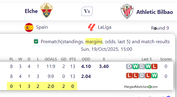 Elche Vs Athletic Bilbao screenshot