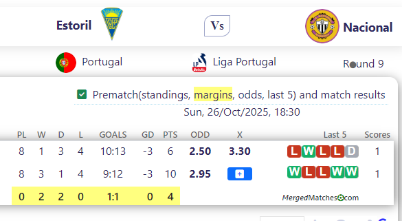 Estoril Vs Nacional screenshot