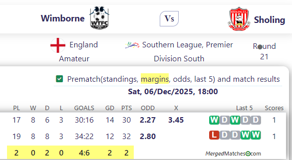 Wimborne Vs Sholing screenshot