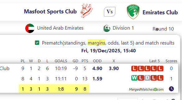Masfoot Sports Club Vs Emirates Club screenshot