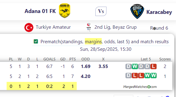 Adana 01 FK Vs Karacabey screenshot