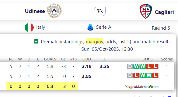 Udinese Vs Cagliari screenshot
