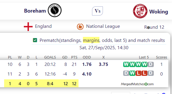 Boreham Wood FC Vs Woking FC screenshot