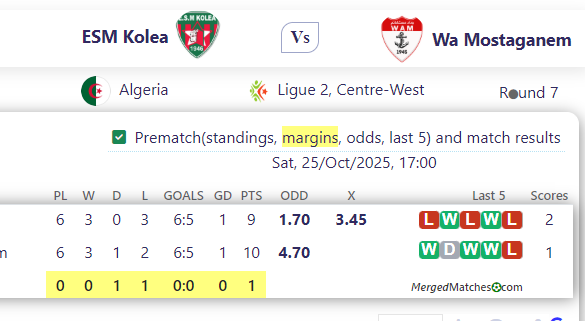 ESM Kolea Vs Wa Mostaganem screenshot