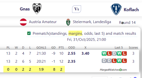 Gnas Vs Koflach screenshot