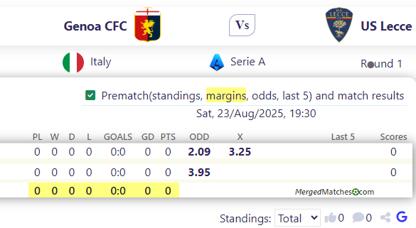 Genoa CFC Vs US Lecce screenshot