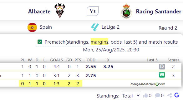 Albacete Vs Racing Santander screenshot