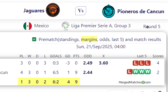 Jaguares Vs Pioneros de Cancun screenshot
