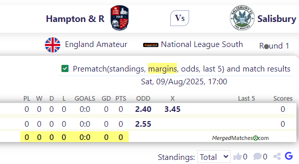 Hampton & R Vs Salisbury screenshot