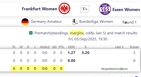 Frankfurt Women Vs Essen Women screenshot