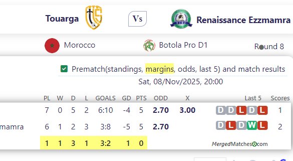 Touarga Vs Renaissance Ezzmamra screenshot