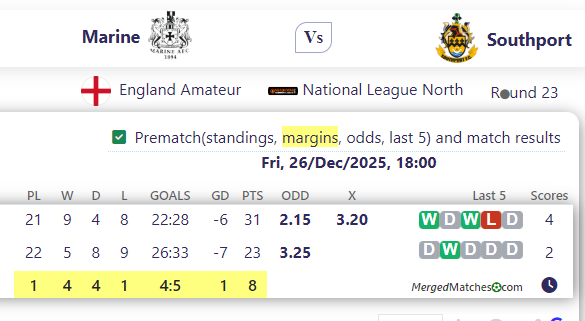Marine FC Vs Southport FC screenshot