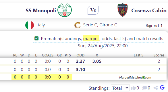 SS Monopoli Vs Cosenza Calcio screenshot