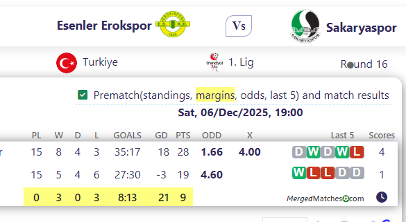 Esenler Erokspor Vs Sakaryaspor screenshot