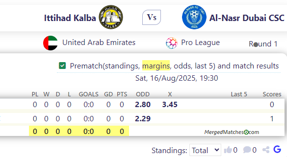 Ittihad Kalba Vs Al-Nasr Dubai CSC screenshot