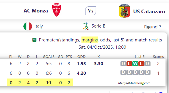 AC Monza Vs US Catanzaro screenshot