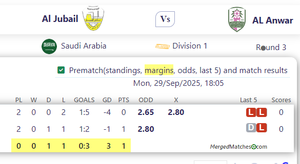 Al Jubail Vs AL Anwar screenshot