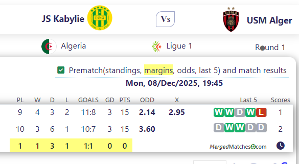 JS Kabylie Vs USM Alger screenshot