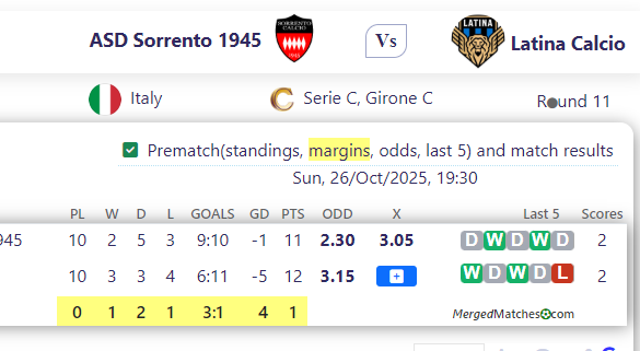 ASD Sorrento 1945 Vs Latina Calcio screenshot