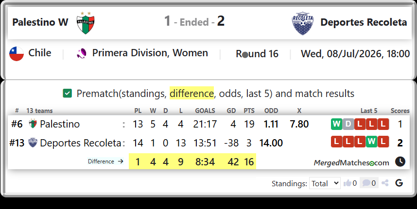 Palestino Vs Deportes Recoleta screenshot