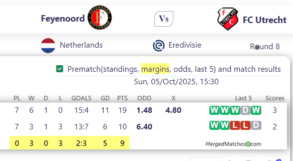 Feyenoord Vs FC Utrecht screenshot