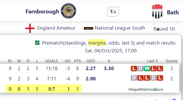 Farnborough Vs Bath screenshot