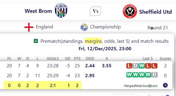 West Brom Vs Sheffield Utd screenshot
