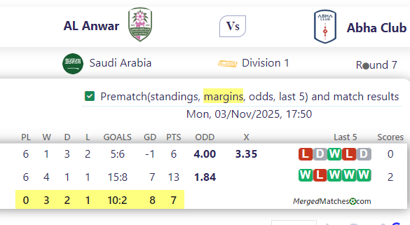 AL Anwar Vs Abha Club screenshot
