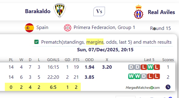 Barakaldo Vs Real Aviles screenshot